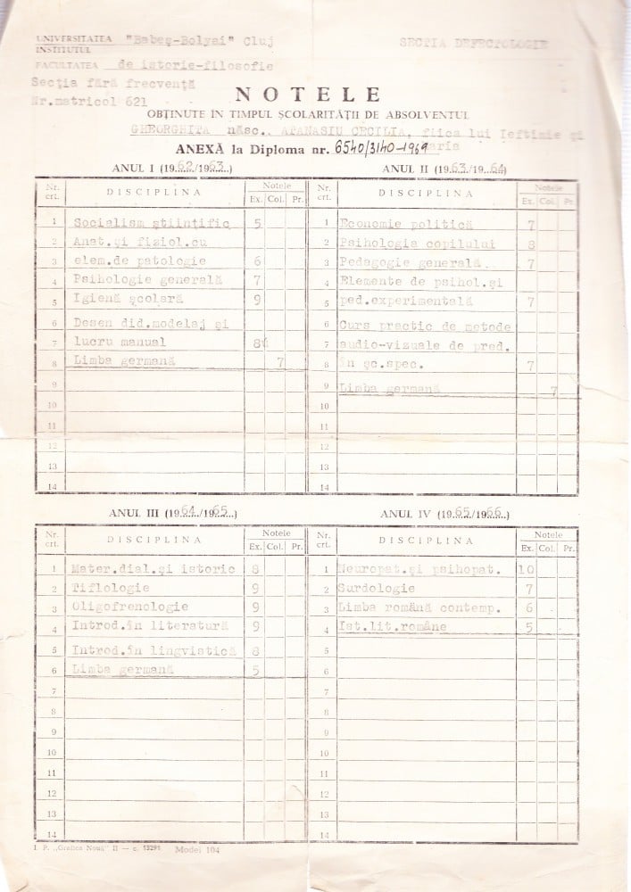 Fotografie: Foaie matricolă, secția Defectologie, Universitatea Babeș-Bolyai Cluj, 1969